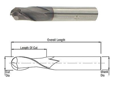 Cobra Carbide 25093 4.5 MM Carbide End Mill Ball Nose 2 FL TIALN OAL 50 MM