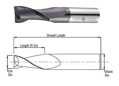 Cobra Carbide 24220 12 MM Carbide End Mill 2 FL TIALN Metric OAL 75 MM