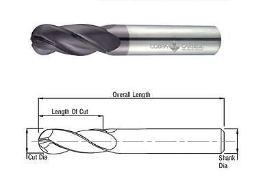 Cobra Carbide 23066 1/16" in Carbide Ball Nose End Mill 4 Flute Uncoated Bright