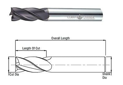 New 3/4" Carbide End Mill TIALN coated, 4 Flute Single End, Made in USA